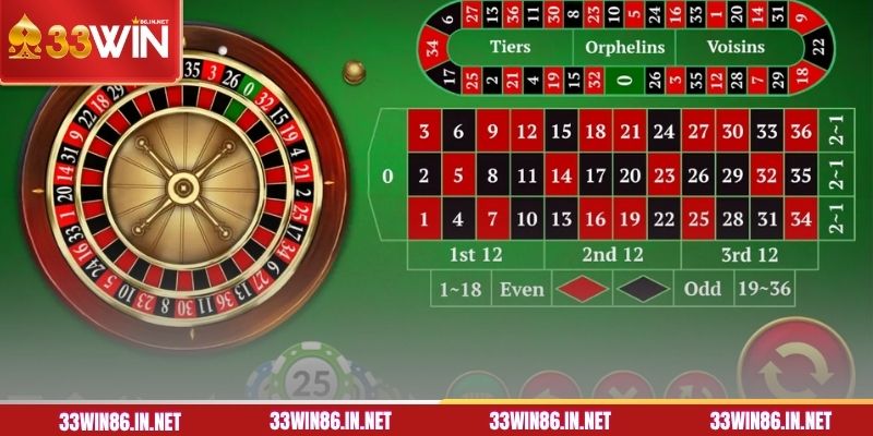 Chi tiết từng bước tham gia game Cò Quay
